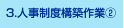 3.�l�����x�\�z���(2)