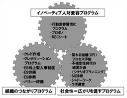 書式画像
