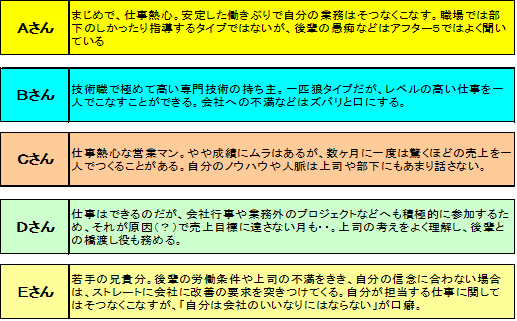 小冊子本文より